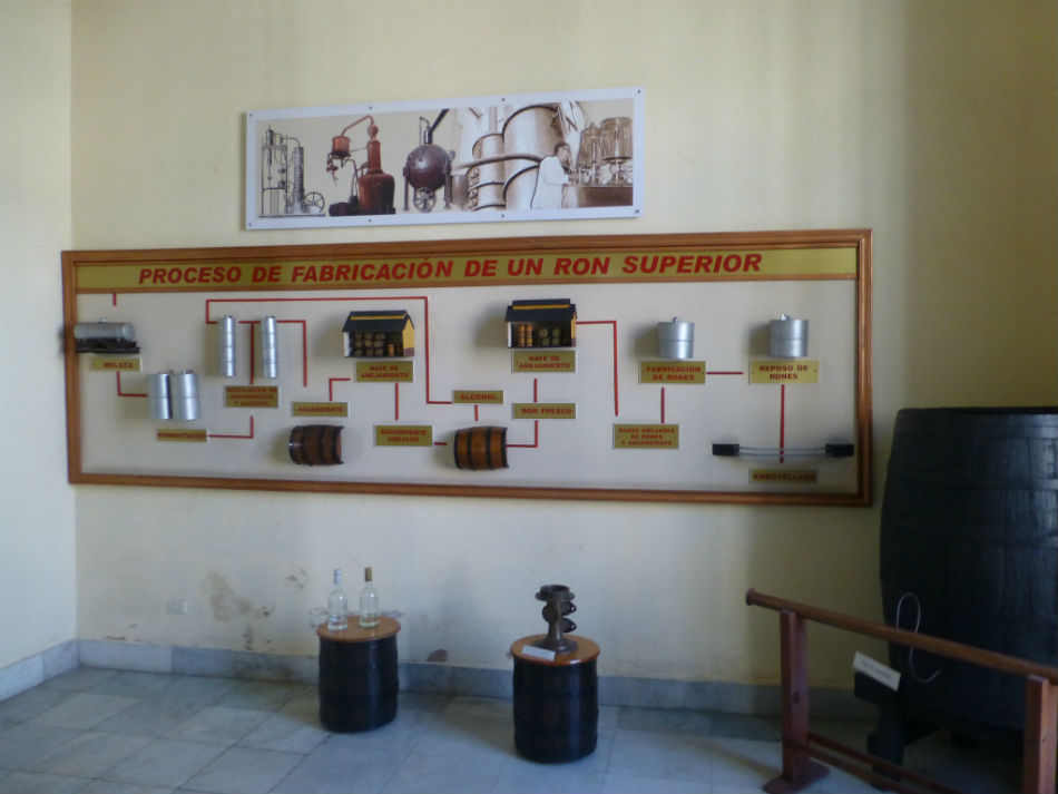 museo del ron santiago de cuba